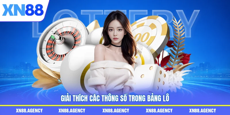Giải thích các thông số trong bảng lô